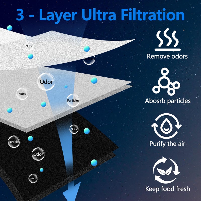 Funmit LT120F Refrigerator Air Filter Replacement for LG LT120F Kenmore Elite 46-9918 469918 9918 Replaces ADQ73214402 ADQ73214403 ADQ73214404-3 Pack - Image 2
